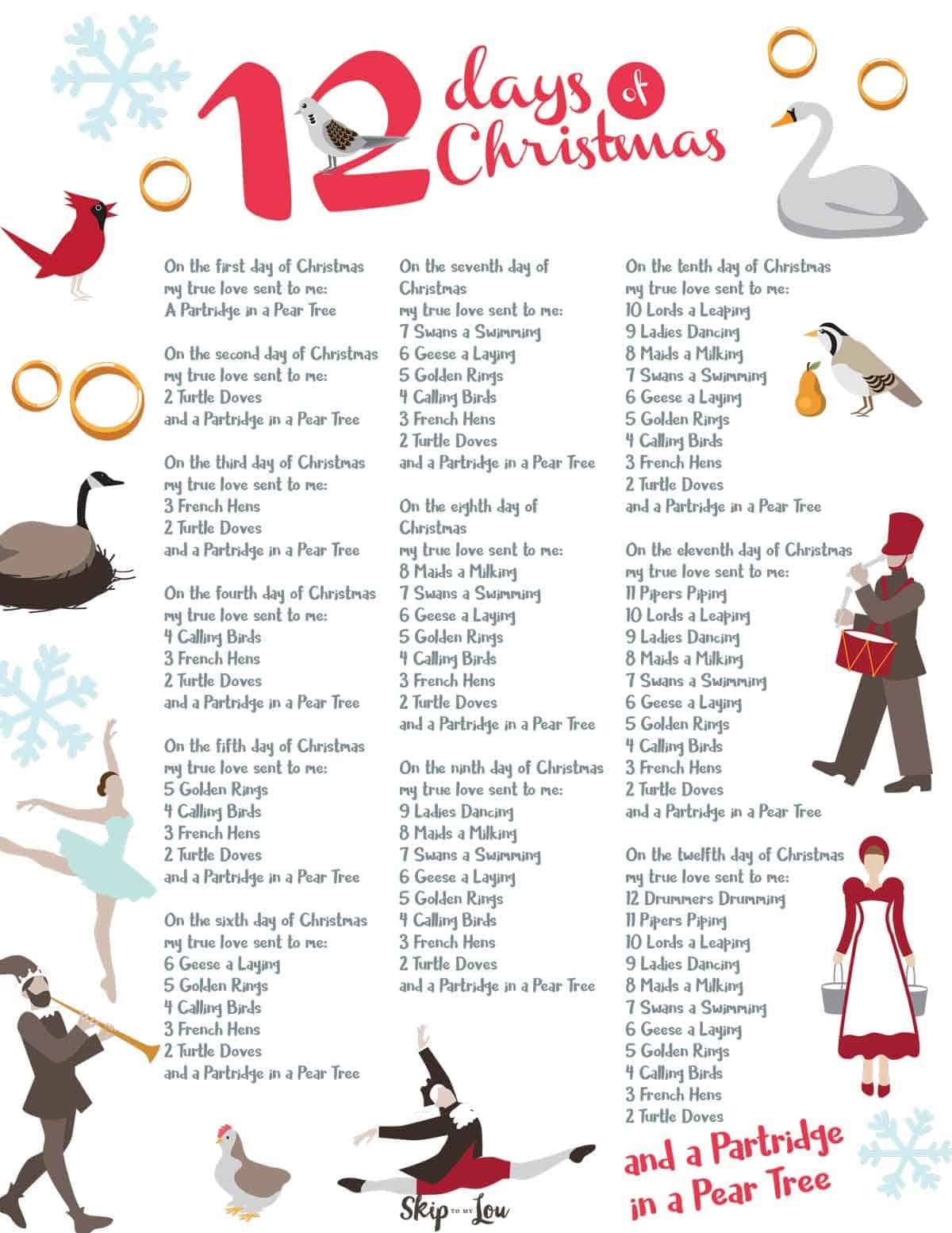 12 Days Of Christmas Lyrics Christmas Lyrics Christmas Songs Lyrics