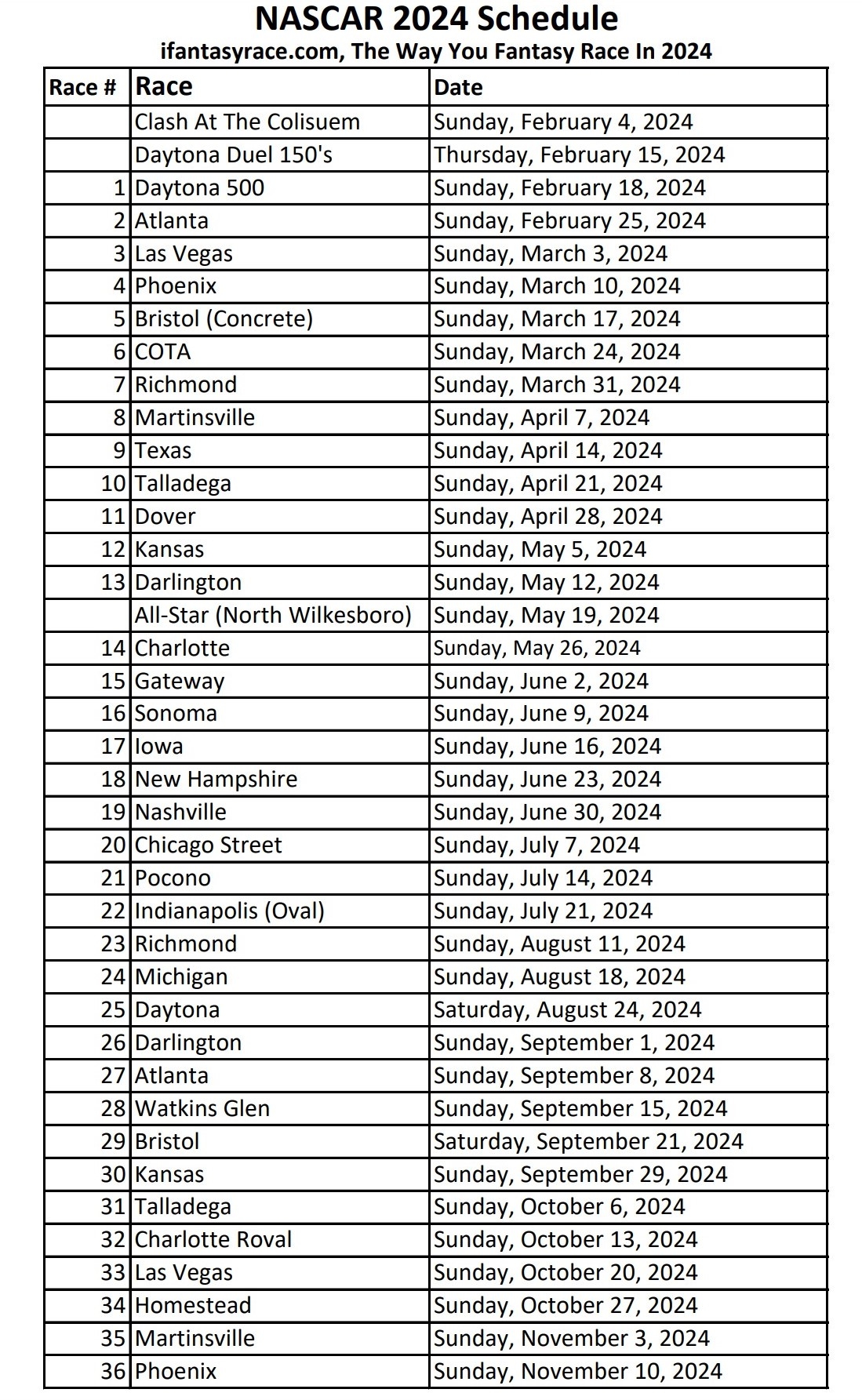 2024 Nascar Schedule Printable Free 2024 Vikky Jerrilyn