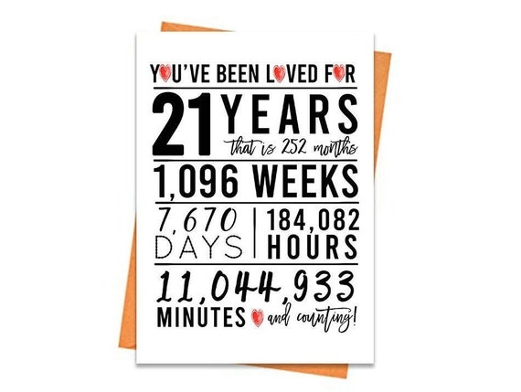 21st Birthday Printable Decorations Client alert