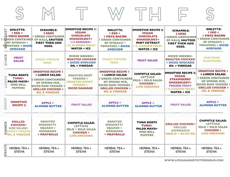 28 Day Mediterranean Diet Meal Plan Printable