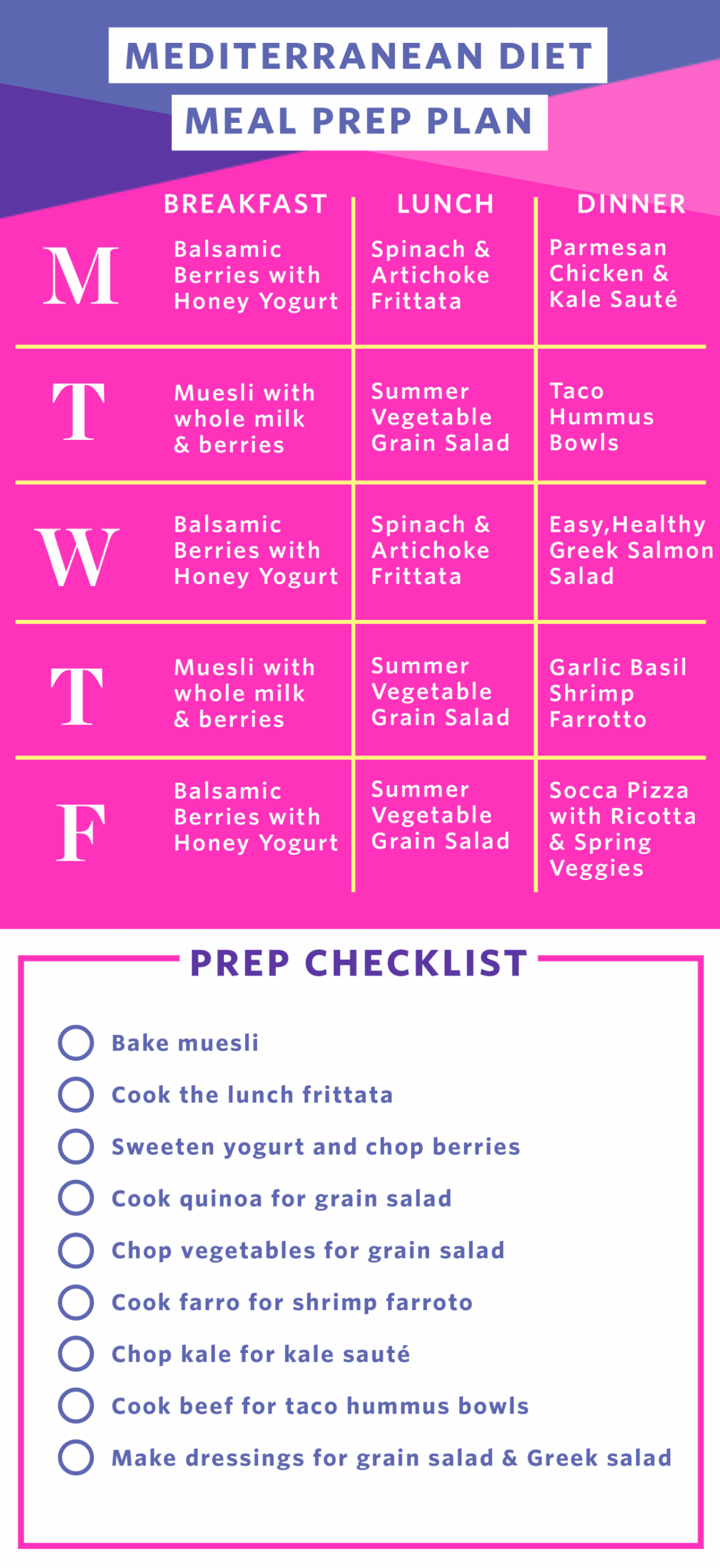 28 Day Mediterranean Diet Meal Plan Printable Printable Word Searches