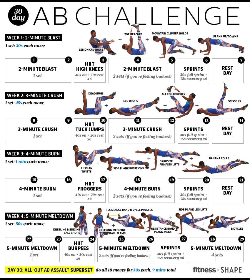 30 Day Ab Challenge Printable Chart