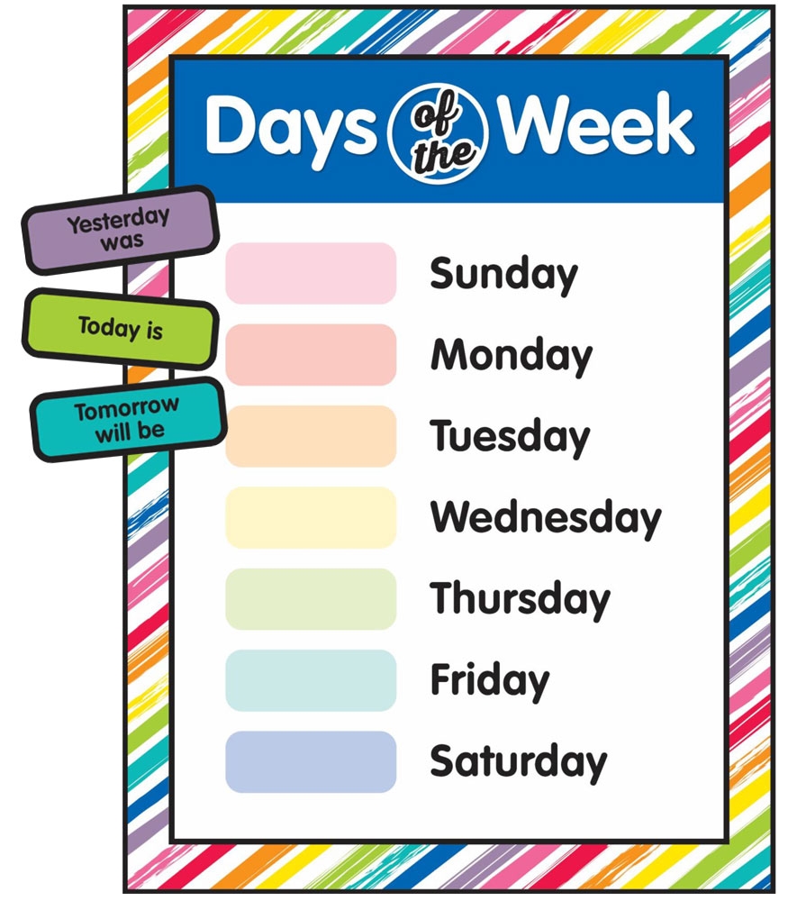 Days Of The Week Printable Room Surf