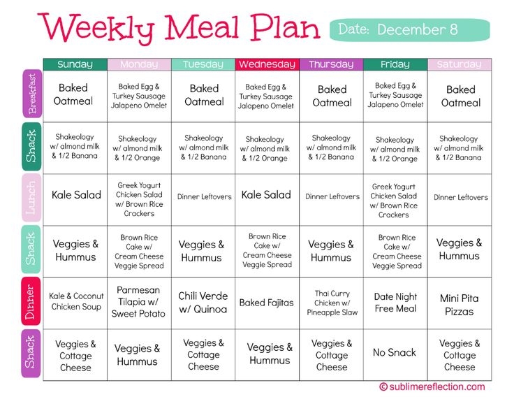 Easy Mediterranean Diet Meal Plan Printable To Make At Home Easy 