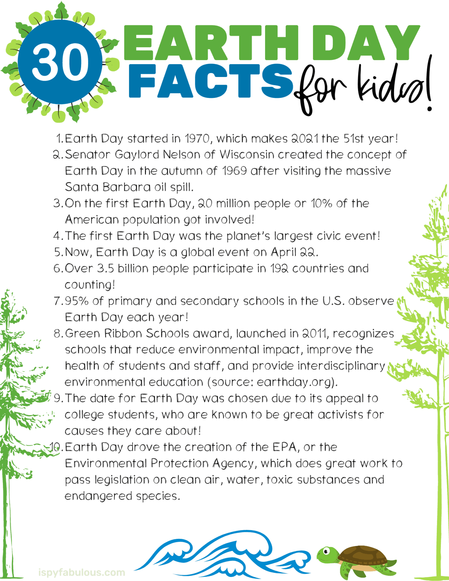 Free Printable Earth Day Facts