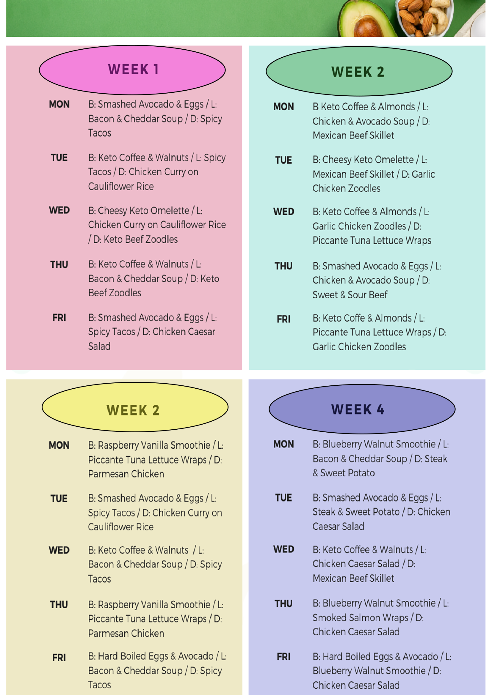 Printable Ketogenic Diet Food List And 30 day Plan PDF Printerfriendly