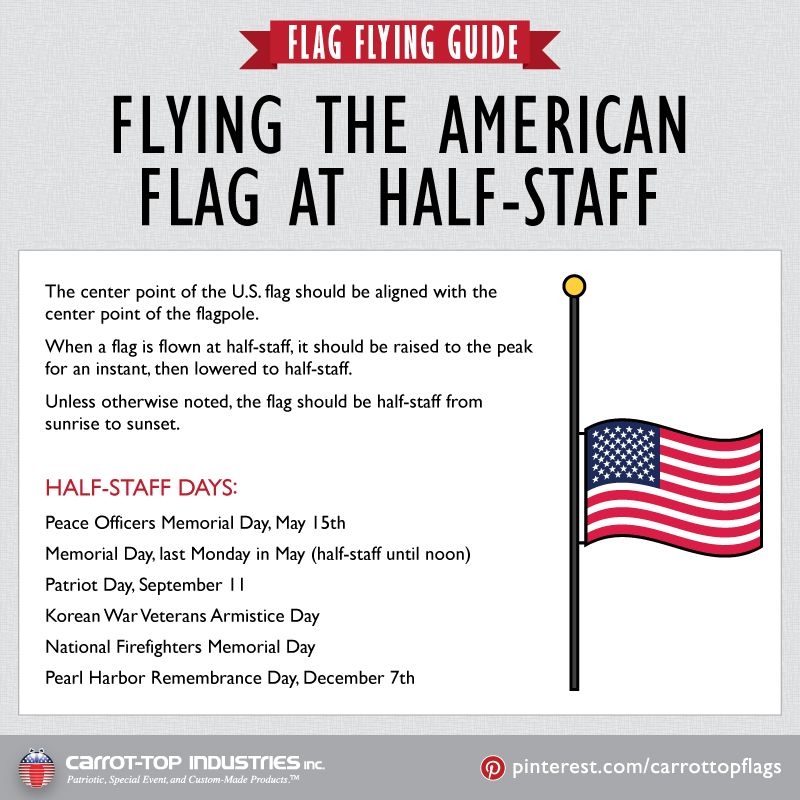 Printable List Of Days To Fly The American Flag